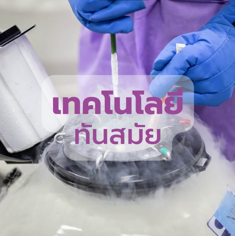 เทคโนโลยีทันสมัย