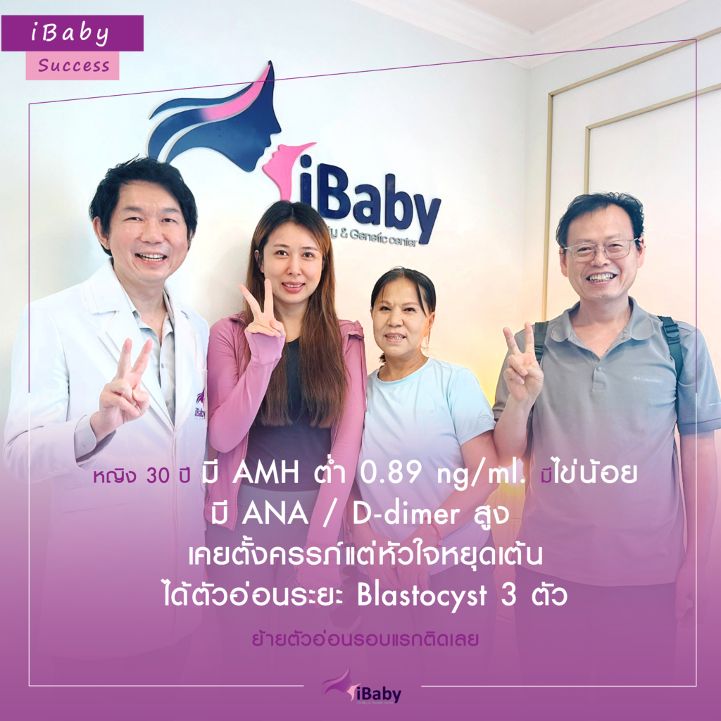 รีวิวคนไข้