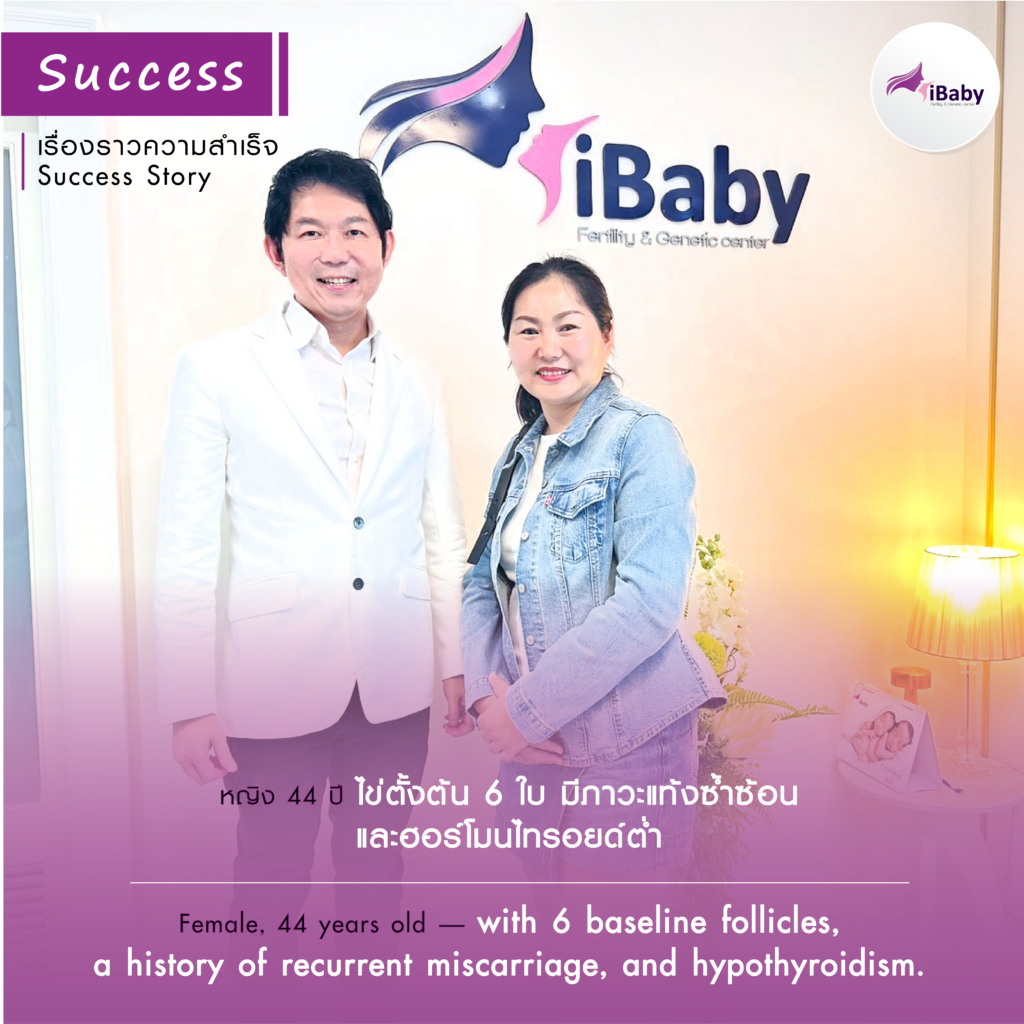 หญิง อายุ 44 ปี ไข่ตั้งต้น 6 ใบ มีภาวะแท้งซ้ำซ้อน และฮอร์โมนไทรอยด์ต่ำ