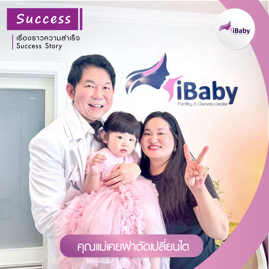 ผ่าตัดเปลี่ยนไต