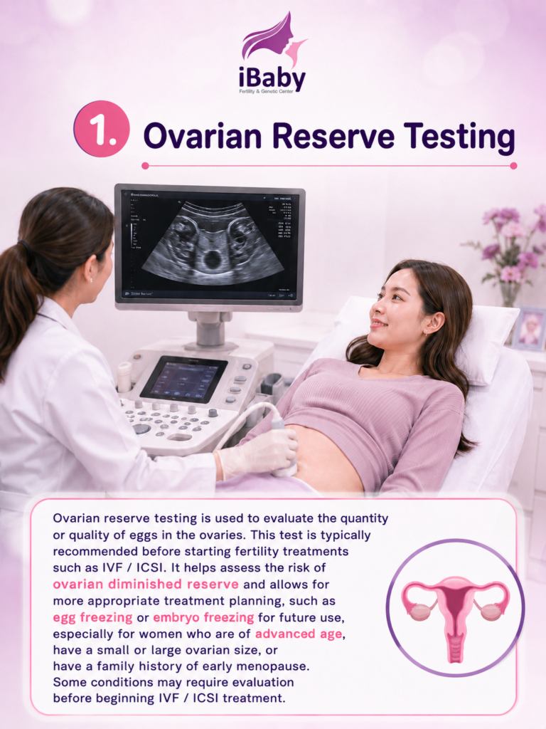 pre IVF screening, fertility hormone tests, AMH testing, ultrasound before ICSI, male infertility infectious disease, IVF preparation checklist