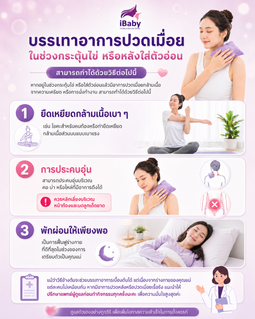 ตอนกระตุ้นไข่หรือใส่ตัวอ่อนนวดได้ไหม