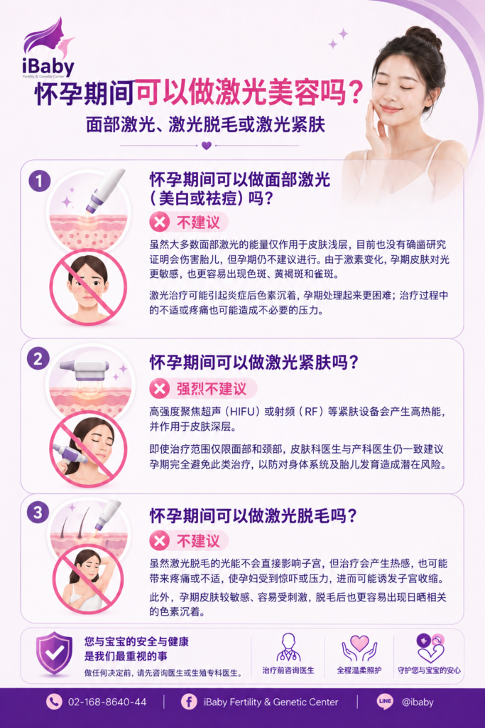 孕期可以做激光吗 (Can you do lasers during pregnancy) 孕妇能做脱毛激光吗 (Can pregnant women get laser hair removal), 孕妇面部提升安全吗 (Is skin tightening safe during pregnancy), 孕期医美禁忌 (Medical aesthetic contraindications during pregnancy)