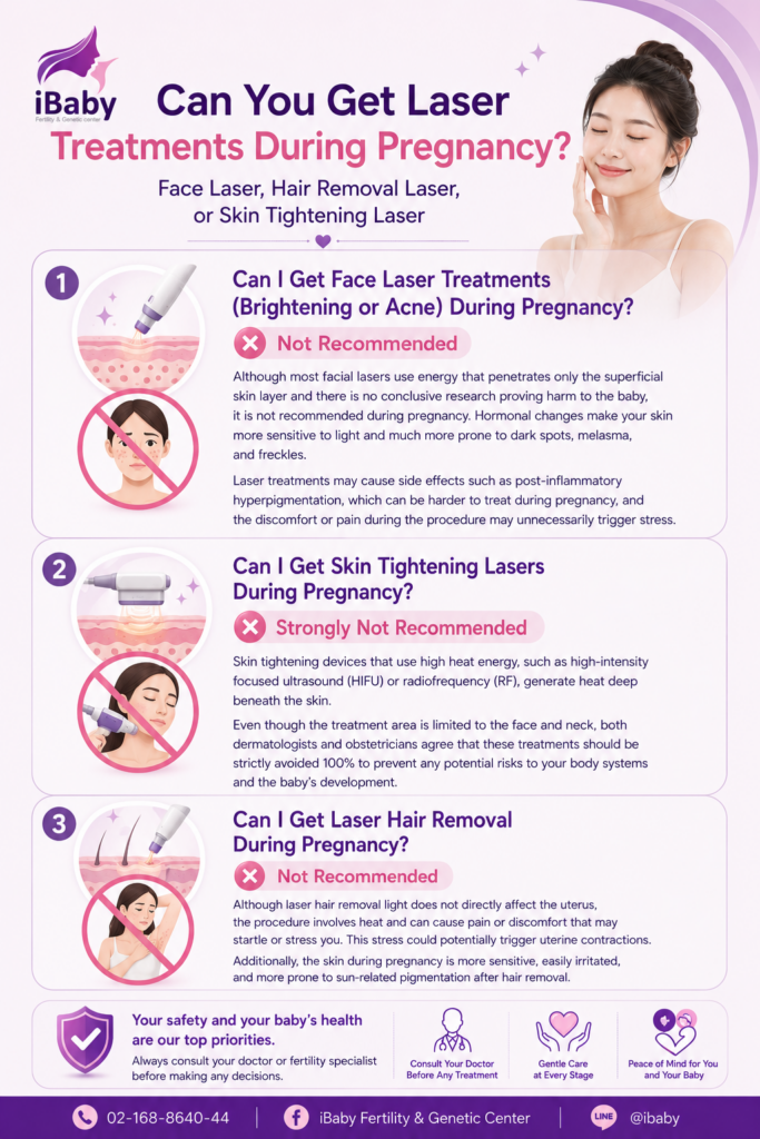 lasers during pregnancy. can you get hair removal lasers while pregnant, skin tightening pregnancy safe, facial laser pregnant safety