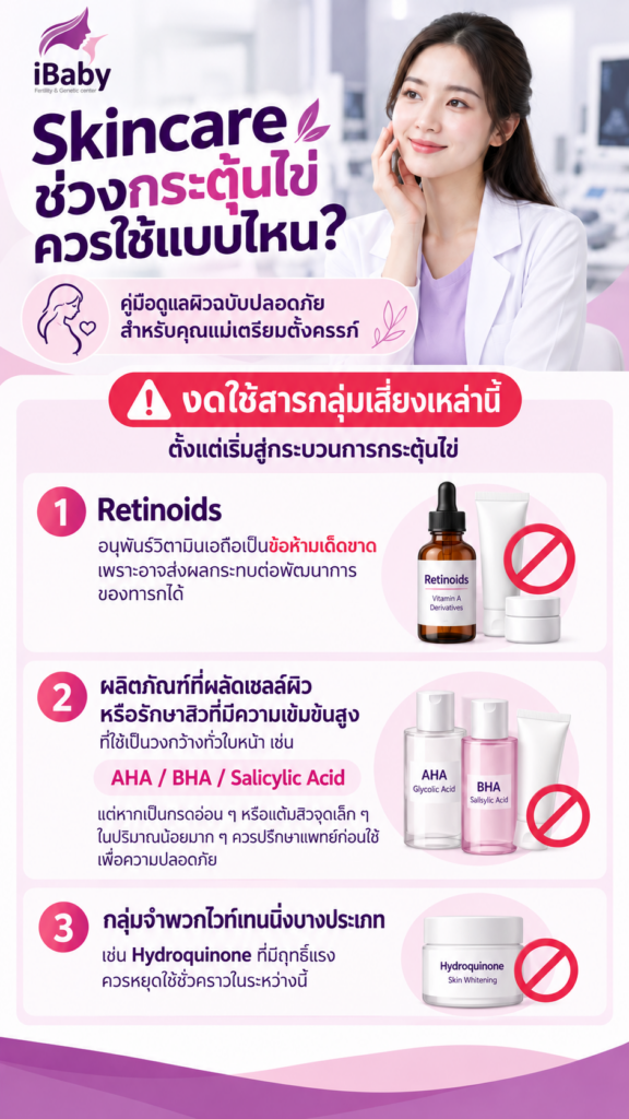 สกินแคร์คนท้อง คนเตรียมท้อง,สกินแคร์ช่วงกระตุ้นไข่, คนเตรียมตั้งครรภ์ใช้ครีมอะไรได้บ้าง, สารเคมีต้องห้ามคนท้อง